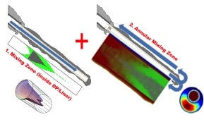 liner cementing technical diagram